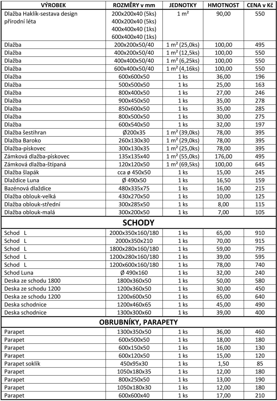 ks 27,00 246 Dlažba 900x450x50 1 ks 35,00 278 Dlažba 850x600x50 1 ks 35,00 285 Dlažba 800x500x50 1 ks 30,00 275 Dlažba 600x540x50 1 ks 32,00 197 Dlažba šestihran Ø200x35 1 m² (39,0ks) 78,00 395