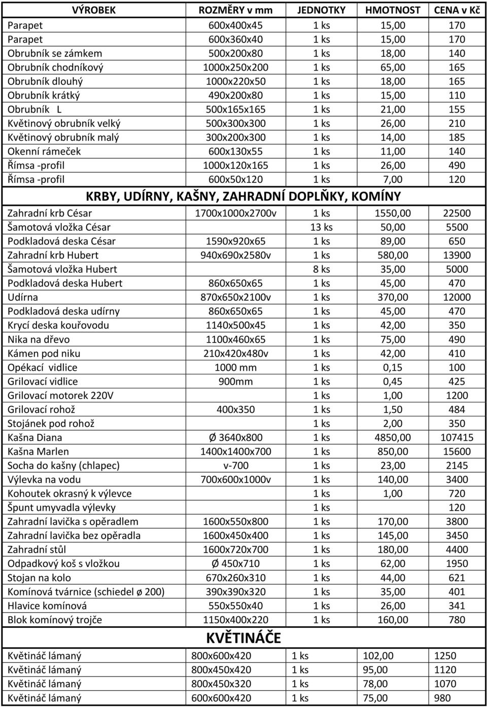 rámeček 600x130x55 1 ks 11,00 140 Římsa -profil 1000x120x165 1 ks 26,00 490 Římsa -profil 600x50x120 1 ks 7,00 120 KRBY, UDÍRNY, KAŠNY, ZAHRADNÍ DOPLŇKY, KOMÍNY Zahradní krb César 1700x1000x2700v 1