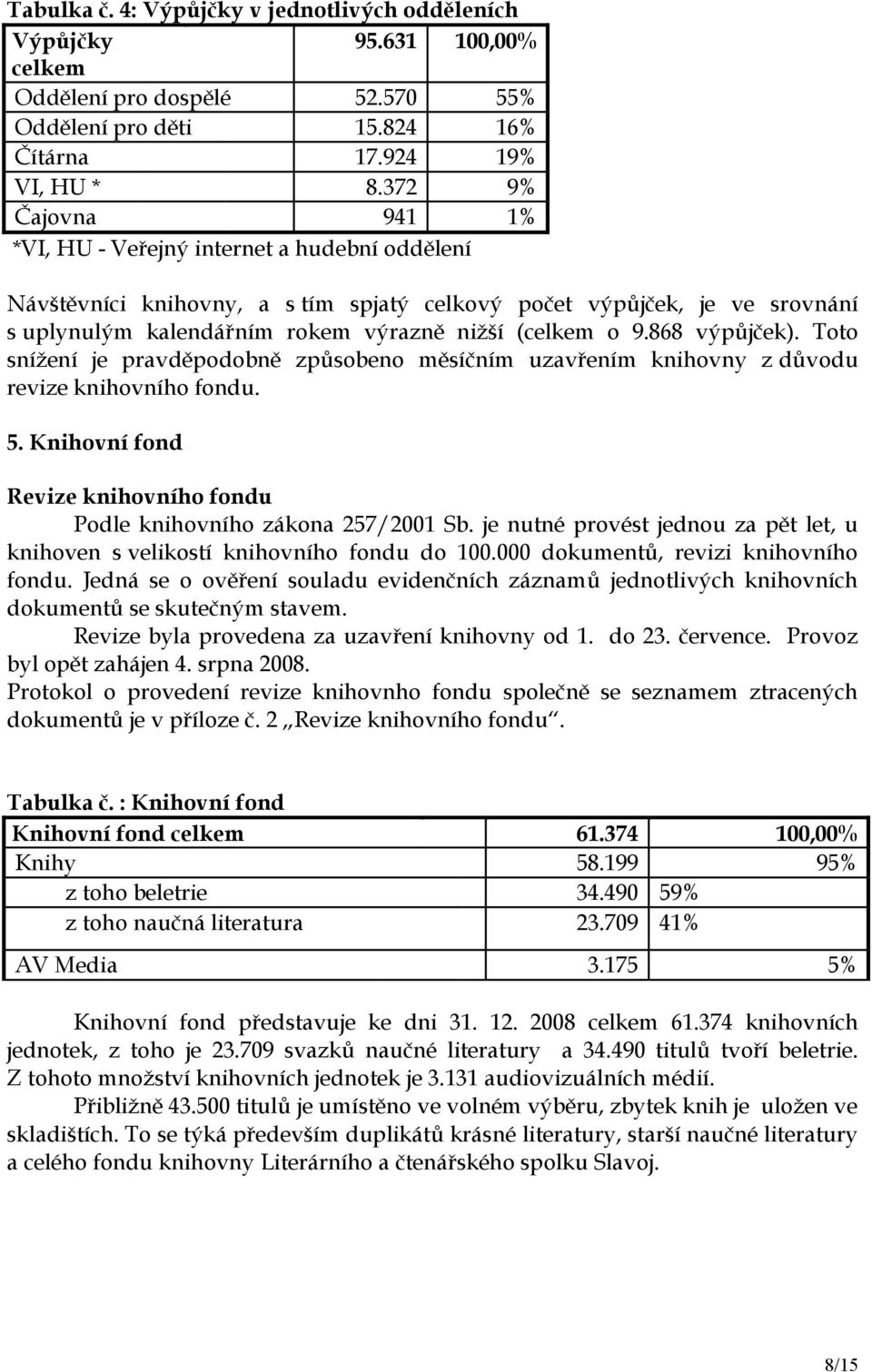 868 výpůjček). Toto snížení je pravděpodobně způsobeno měsíčním uzavřením knihovny z důvodu revize knihovního fondu. 5. Knihovní fond Revize knihovního fondu Podle knihovního zákona 257/2001 Sb.