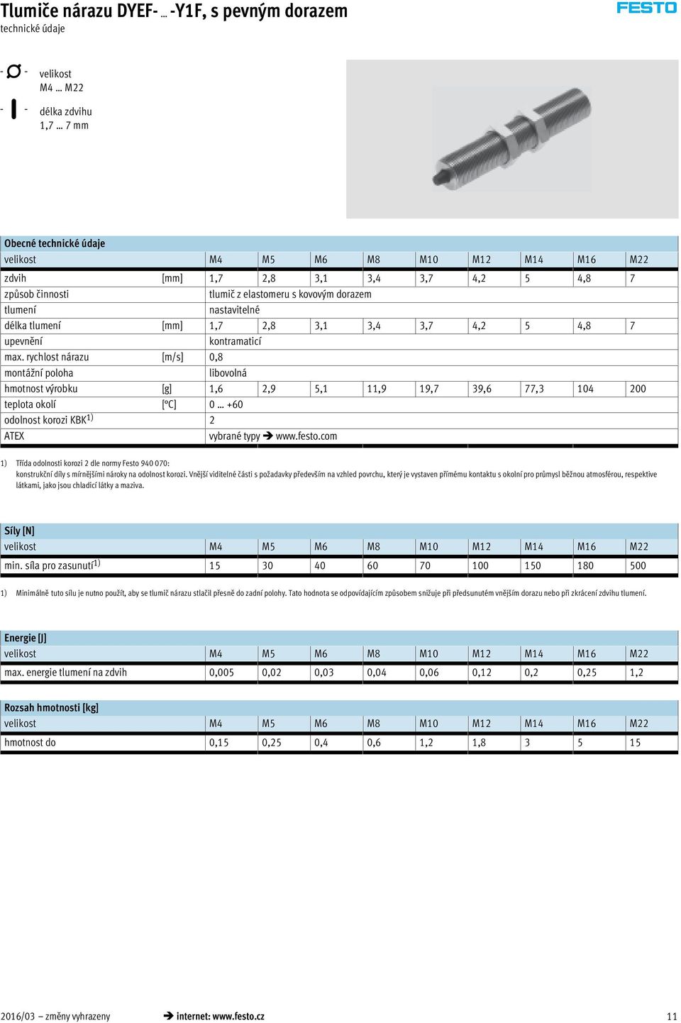 rychlost nárazu [m/s] 0,8 montážní poloha libovolná hmotnost výrobku [g] 1,6 2,9 5,1 11,9 19,7 39,6 77,3 104 200 teplota okolí [ C] 0 +60 odolnost korozi KBK 1) 2 ATEX vybrané typy www.festo.