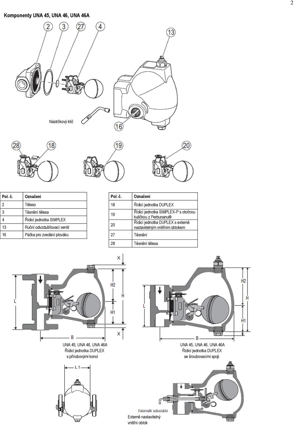 Označení 18 Řídicí jednotka DUPLEX 19 20 27 Těsnění Řídicí jednotka SIMPLEX-P s otočnou kuličkou z Perbunanu Řídicí jednotka DUPLEX s