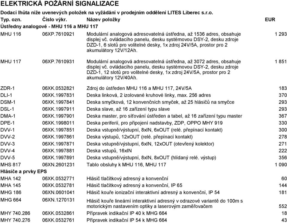 ovládacího panelu, desku systémovou DSY-2, desku zdroje DZD-1, 6 slotů pro volitelné desky, 1x zdroj 24V/5A, prostor pro 2 akumulátory 12V/12Ah. 1 293 MHU 117 06XP.