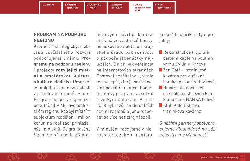 Pilotní Program podpory regionu se uskutečnil v Moravskoslezském regionu, kde byl místním subjektům rozdělen 1 milion korun na realizaci přihlášených projektů.