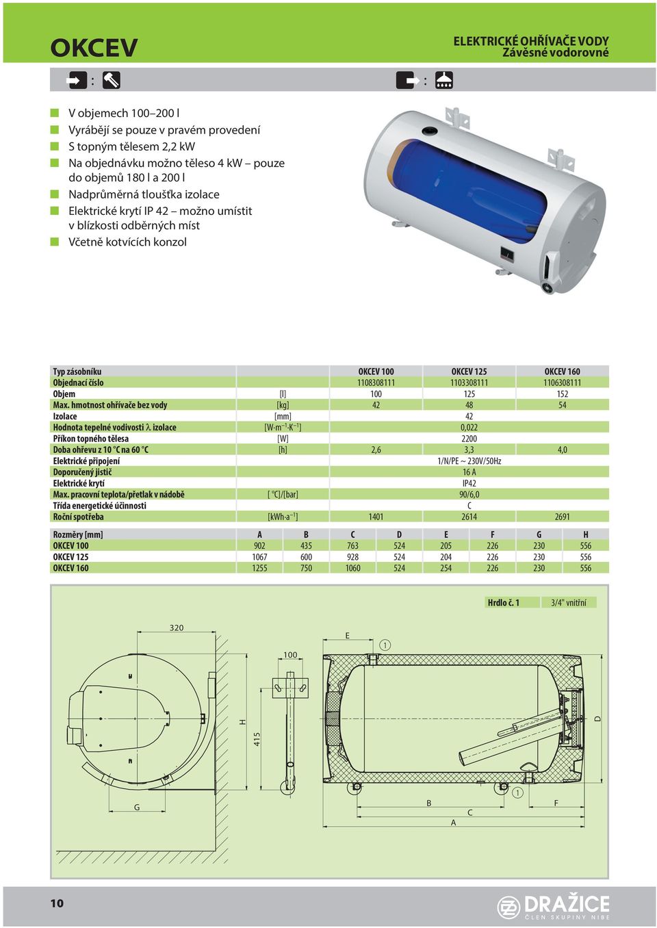 hmotnost ohřívače bez vody [kg] 4 48 54 Izolace [mm] 4 odnota tepelné vodivosti izolace [W m K ] 0,0 Příkon topného tělesa [W] 00 oba ohřevu z 0 na 60 [h],6, 4,0 lektrické připojení /N/P ~ 0V/50z