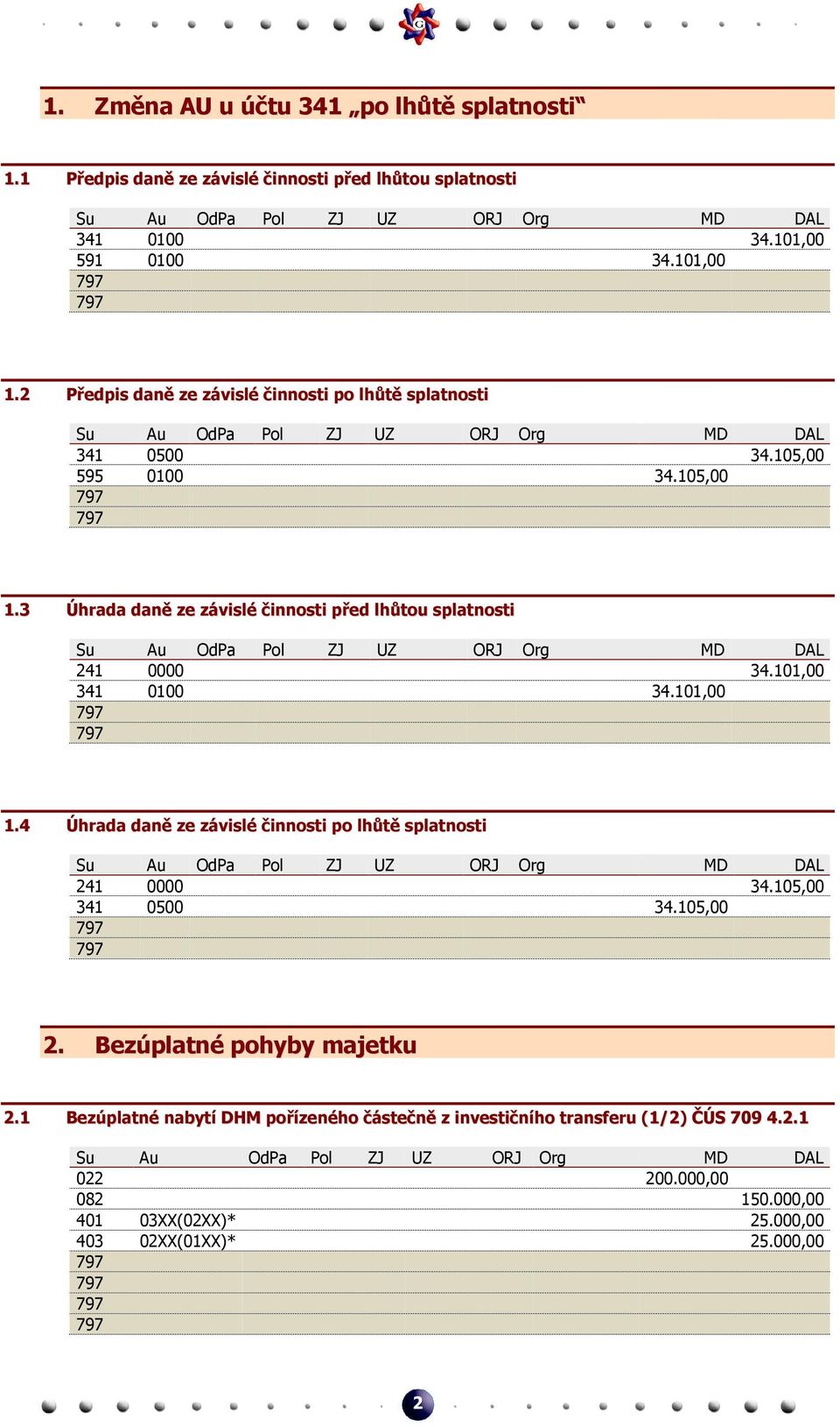 3 Úhrada daně ze závislé činnosti před lhůtou splatnosti 241 0000 34.101,00 341 0100 34.101,00 1.