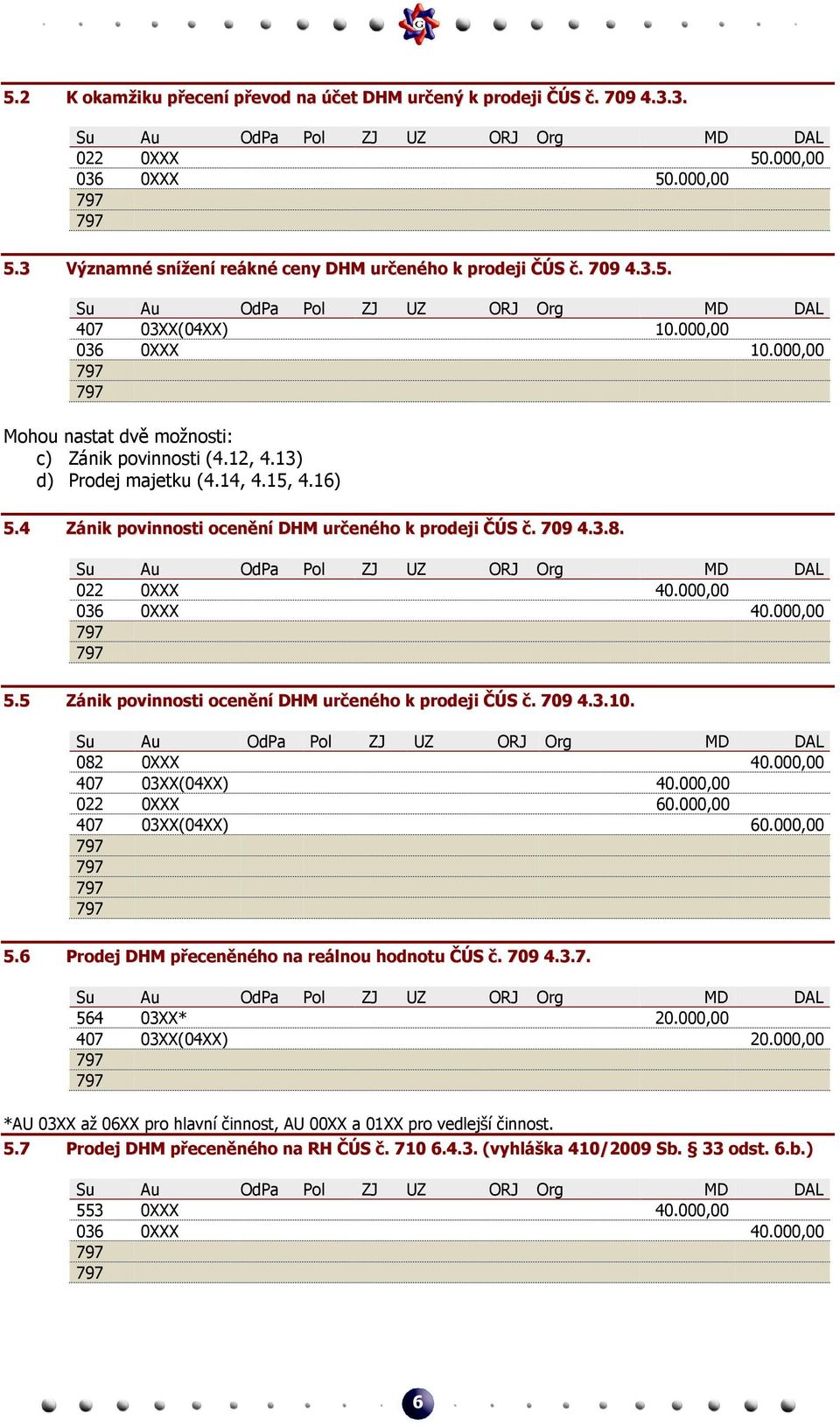 022 0XXX 40.000,00 036 0XXX 40.000,00 5.5 Zánik povinnosti ocenění DHM určeného k prodeji ČÚS č. 709 4.3.10. 022 0XXX 60.000,00 407 03XX(04XX) 60.000,00 5.6 Prodej DHM přeceněného na reálnou hodnotu ČÚS č.