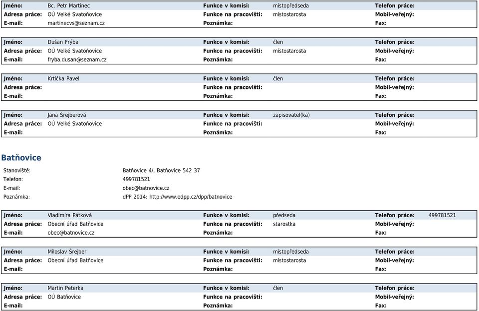 cz Poznámka: Fax: Jméno: Krtička Pavel Funkce v komisi: člen Telefon práce: Funkce na pracovišti: Jméno: Jana Šrejberová Funkce v komisi: zapisovatel(ka) Telefon práce: OÚ Velké Svatoňovice Funkce na