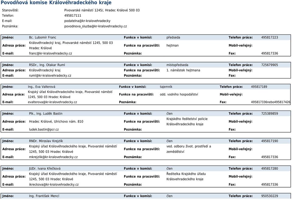 Lubomír Franc Funkce v komisi: předseda Telefon práce: 495817223 Královéhradecký kraj, Pivovarské náměstí 1245, 500 03 Hradec Králové Funkce na pracovišti: hejtman franc@kr-kralovehradecky.