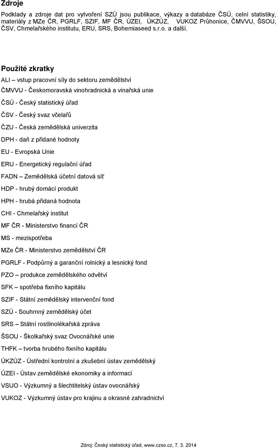 Použité zkratky ALI vstup pracovní síly do sektoru zemědělství ČMVVU - Českomoravská vinohradnická a vinařská unie ČSÚ - Český statistický úřad ČSV - Český svaz včelařů ČZU - Česká zemědělská