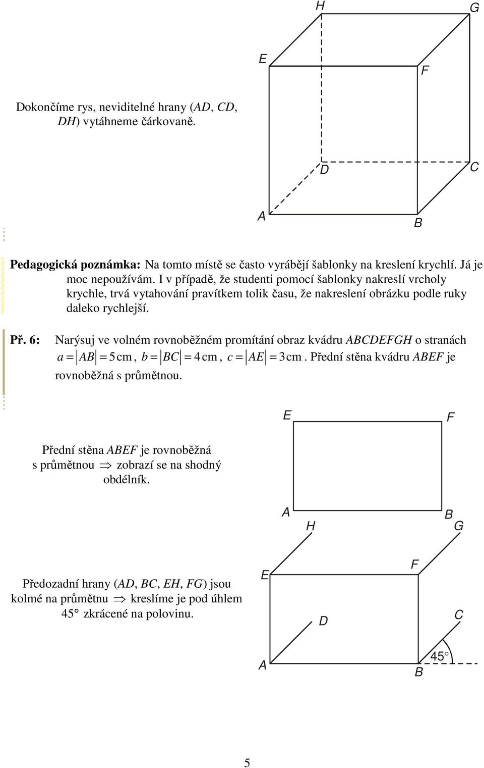 I v případě, že studenti pomocí šablonky nakreslí vrcholy krychle, trvá vytahování pravítkem tolik času, že nakreslení obrázku podle ruky daleko rychlejší. Př.