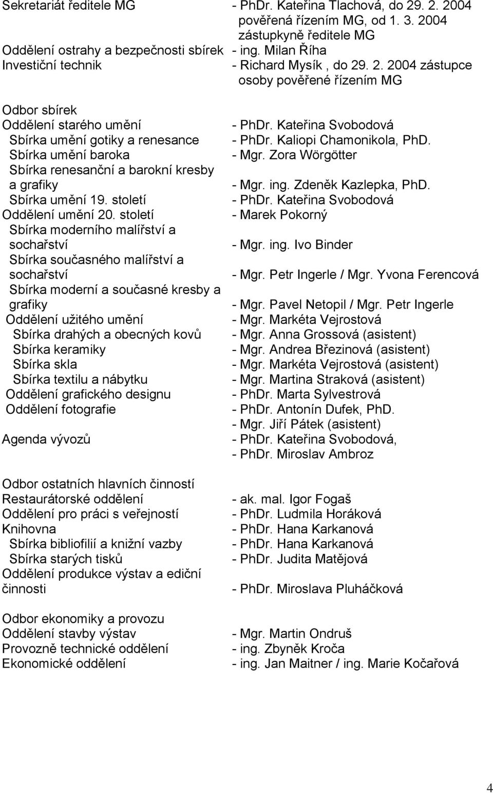 . 2. 2004 zástupce osoby pověřené řízením MG Odbor sbírek Oddělení starého umění Sbírka umění gotiky a renesance Sbírka umění baroka Sbírka renesanční a barokní kresby a grafiky Sbírka umění 19.