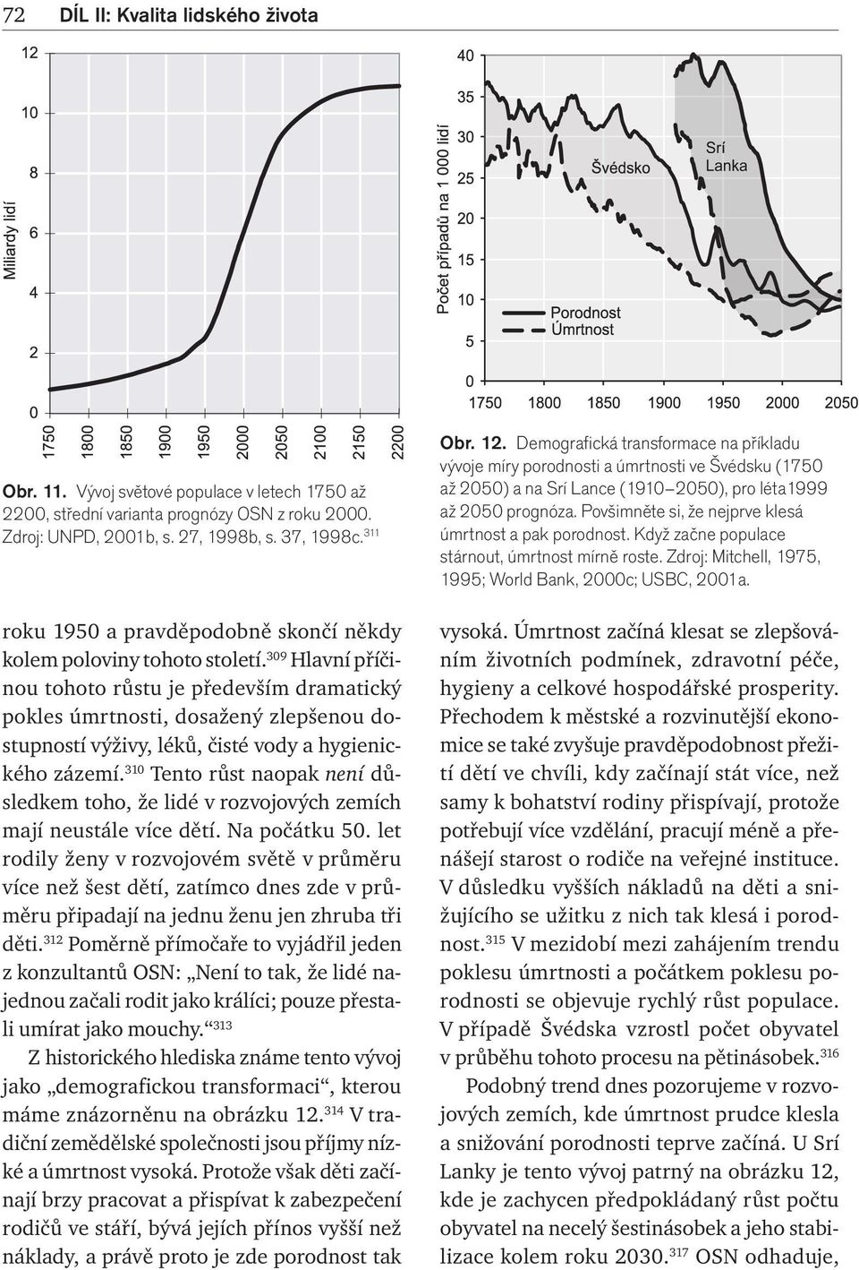 309 Hlavní příčinou tohoto růstu je především dramatický pokles úmrtnosti, dosažený zlepšenou dostupností výživy, léků, čisté vody a hygienického zázemí.
