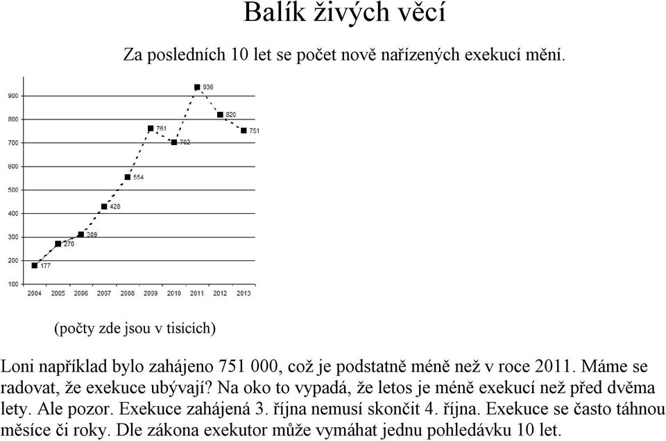 Máme se radovat, že exekuce ubývají? Na oko to vypadá, že letos je méně exekucí než před dvěma lety. Ale pozor.