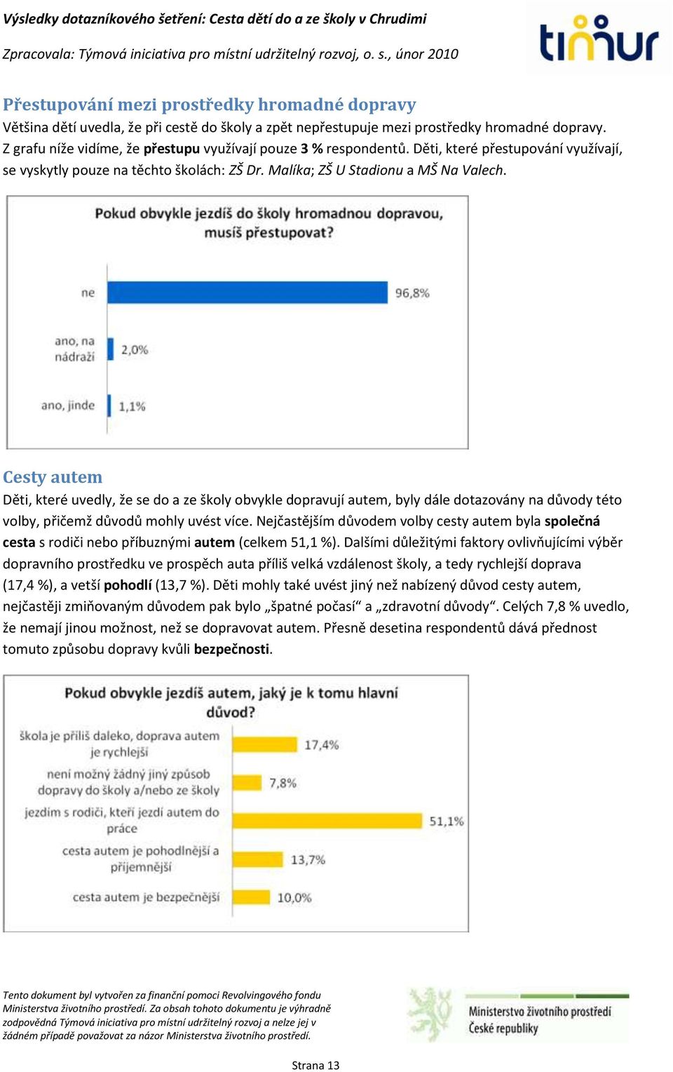 Cesty autem Děti, které uvedly, že se do a ze školy obvykle dopravují autem, byly dále dotazovány na důvody této volby, přičemž důvodů mohly uvést více.