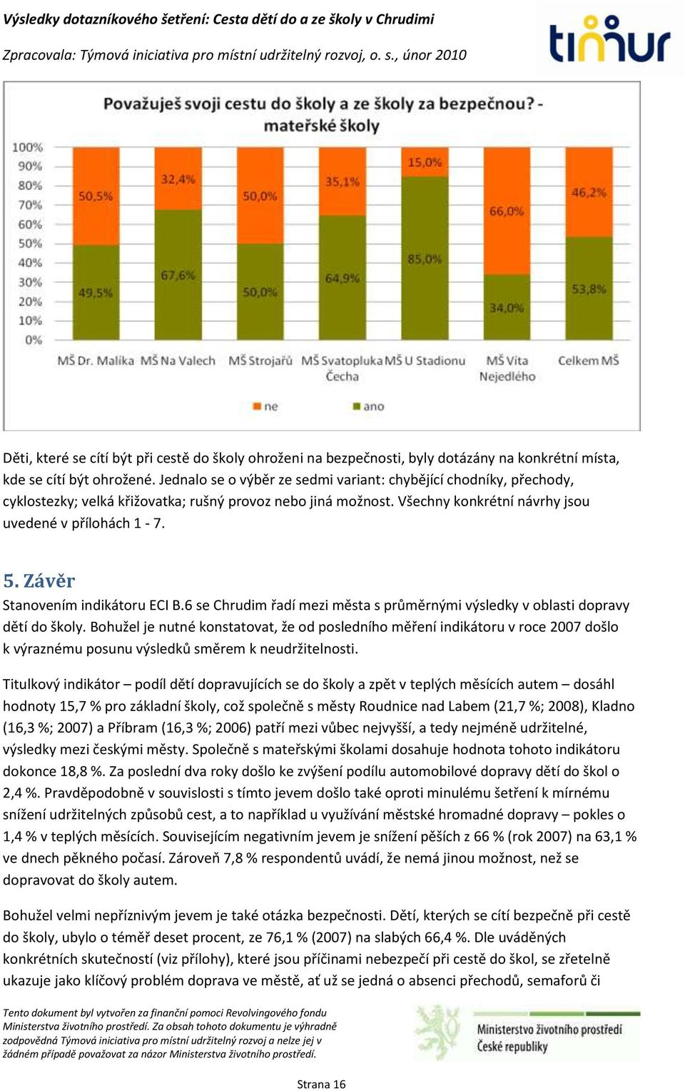Závěr Stanovením indikátoru ECI B.6 se Chrudim řadí mezi města s průměrnými výsledky v oblasti dopravy dětí do školy.