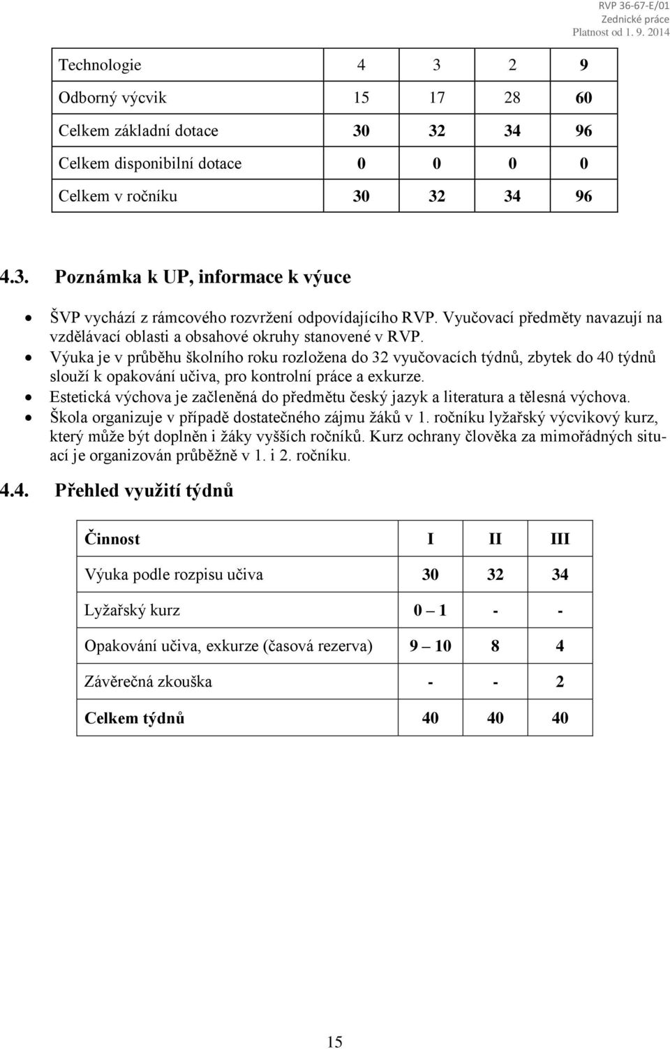 Výuka je v průběhu školního roku rozložena do 32 vyučovacích týdnů, zbytek do 40 týdnů slouží k opakování učiva, pro kontrolní práce a exkurze.