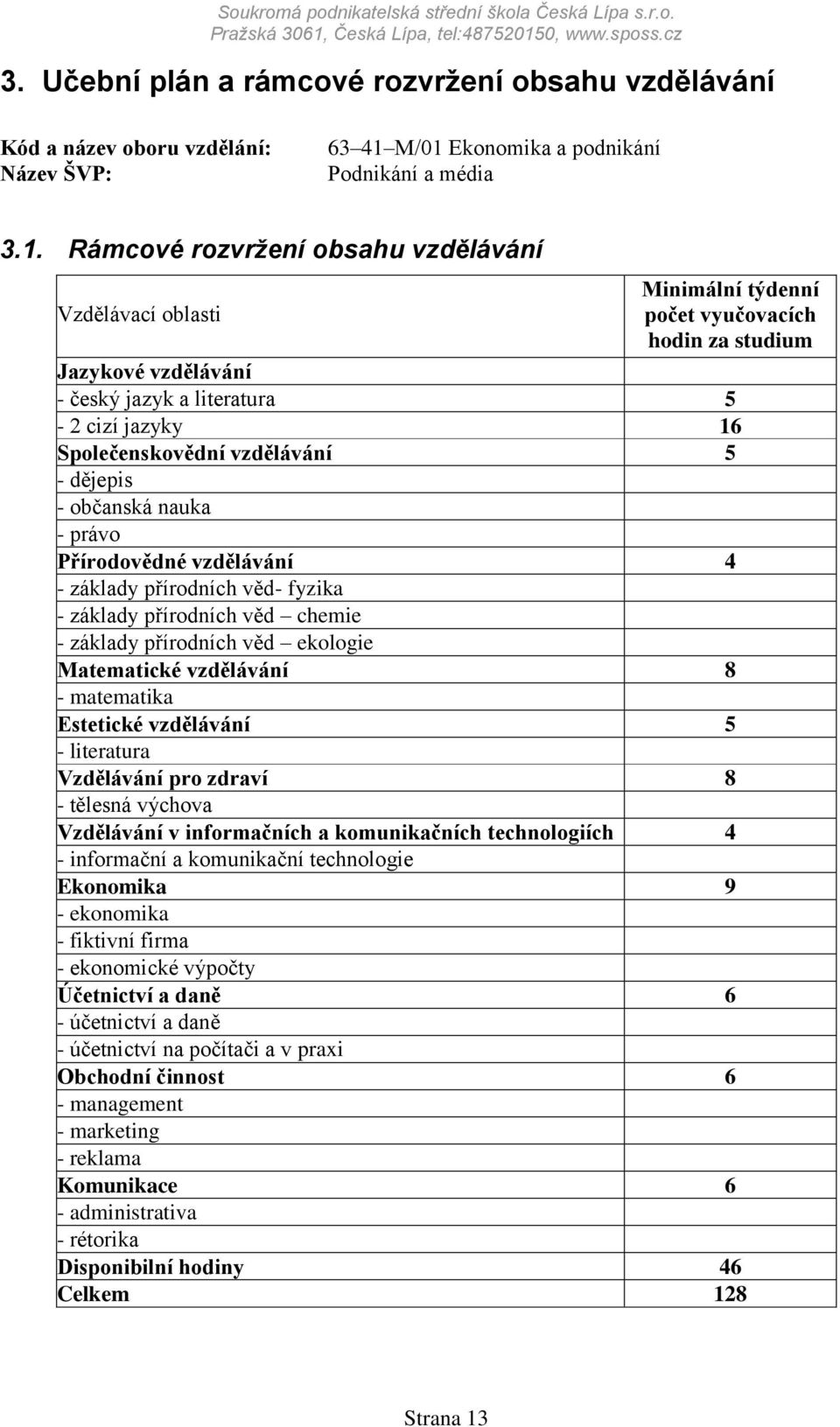 M/01 Ekonomika a podnikání Podnikání a média 3.1. Rámcové rozvržení obsahu vzdělávání Minimální týdenní Vzdělávací oblasti počet vyučovacích hodin za studium Jazykové vzdělávání - český jazyk a