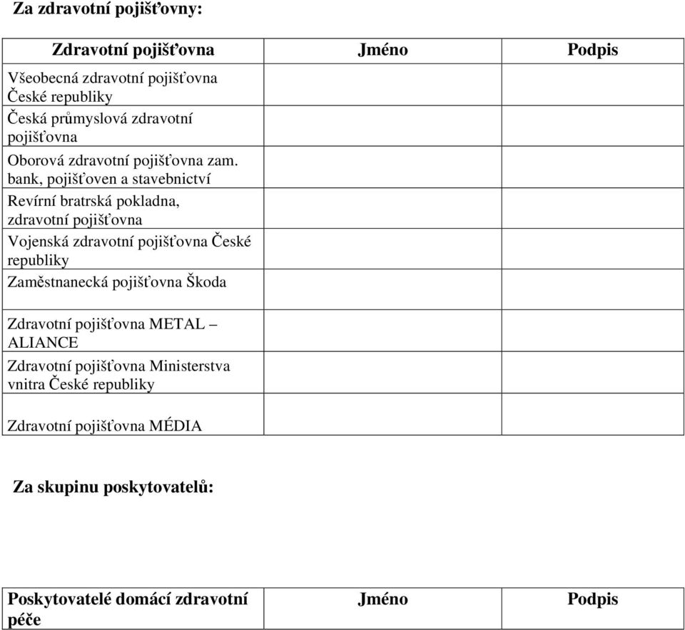 bank, pojišťoven a stavebnictví Revírní bratrská pokladna, zdravotní pojišťovna Vojenská zdravotní pojišťovna České republiky