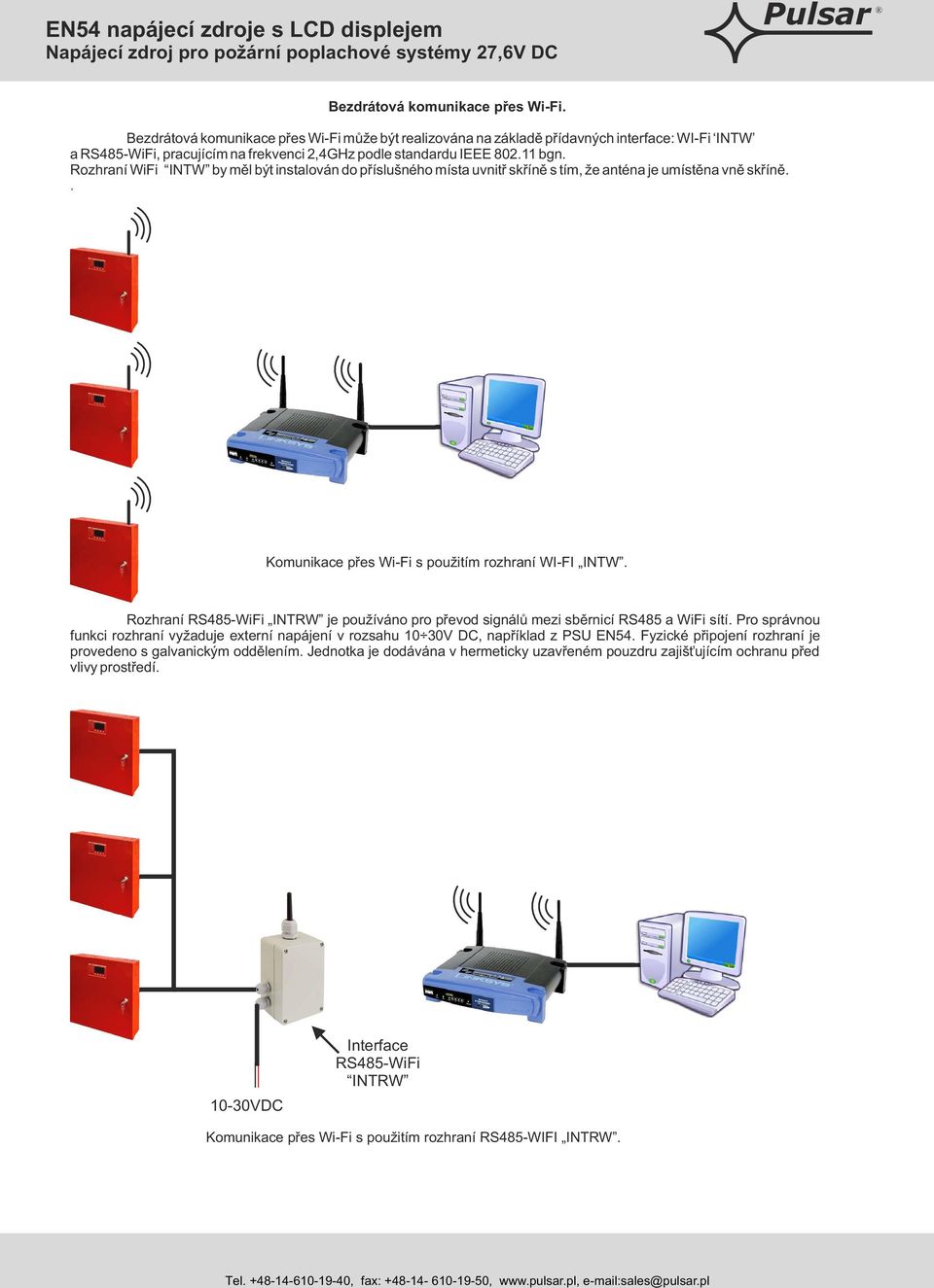 Rozhraní WiFi INTW by měl být instalován do příslušného místa uvnitř skříně s tím, že anténa je umístěna vně skříně.. Komunikace přes Wi-Fi s použitím rozhraní WI-FI INTW.