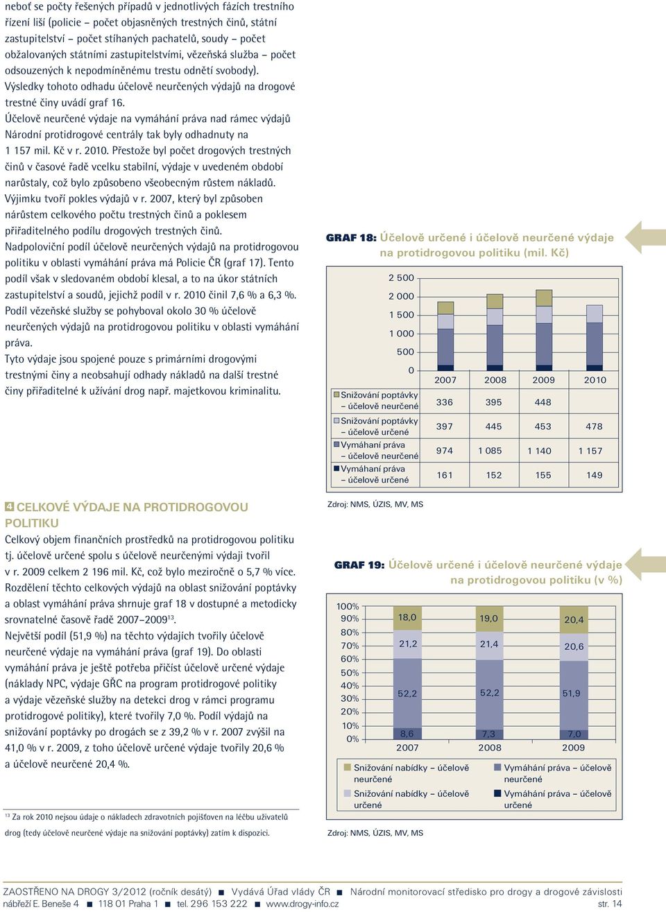 Účelově neurčené výdaje na vymáhání práva nad rámec výdajů Národní protidrogové centrály tak byly odhadnuty na 1 157 mil. Kč v r. 21.