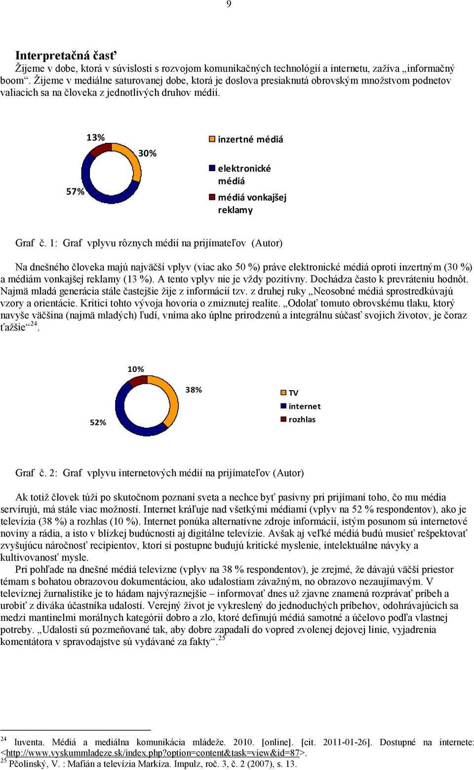 57% 13% 30% inzertné médiá elektronické médiá médiá vonkajšej reklamy Graf č.