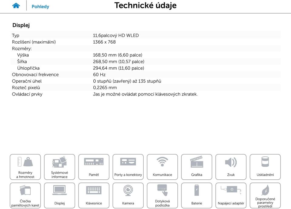 Obnovovací frekvence 60 Hz Operační úhel 0 stupňů (zavřený) až 135 stupňů