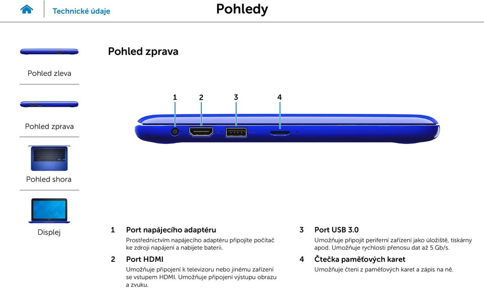 2 Port HDMI Umožňuje připojení k televizoru nebo jinému zařízení se vstupem HDMI.