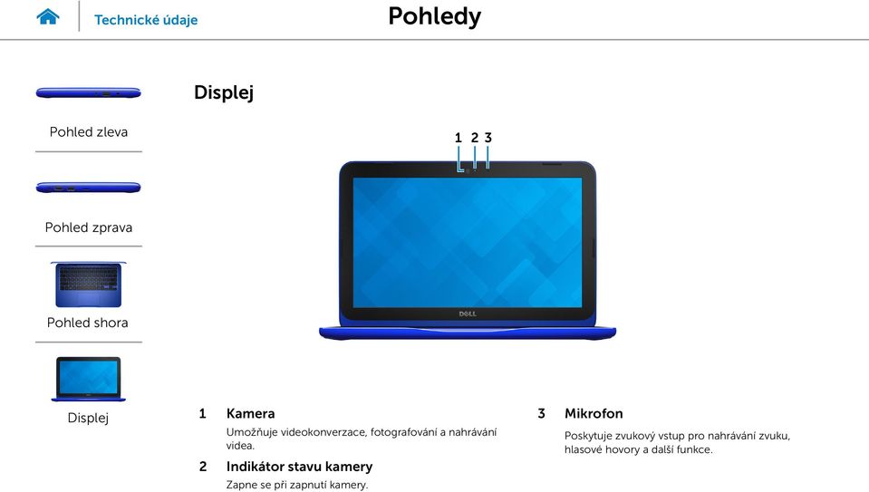 2 Indikátor stavu kamery Zapne se při zapnutí kamery.