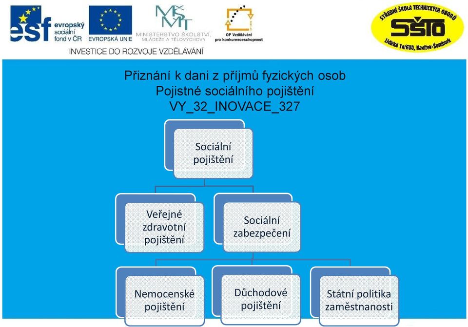 zabezpečení Nemocenské