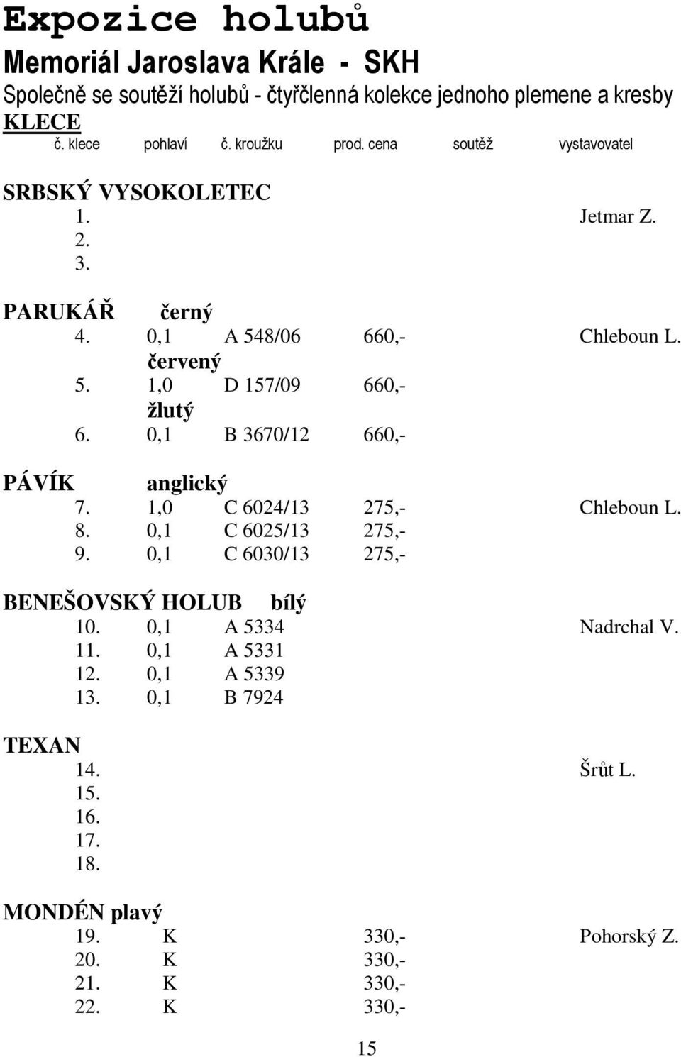1,0 D 157/09 660,- žlutý 6. B 3670/12 660,- PÁVÍK anglický 7. 1,0 C 6024/13 275,- Chleboun L. 8. C 6025/13 275,- 9.