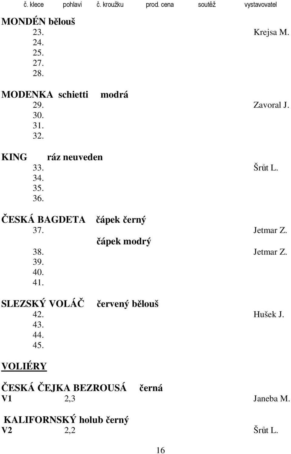 ČESKÁ BAGDETA čápek černý 37. Jetmar Z. čápek modrý 38. Jetmar Z. 39. 40. 41.