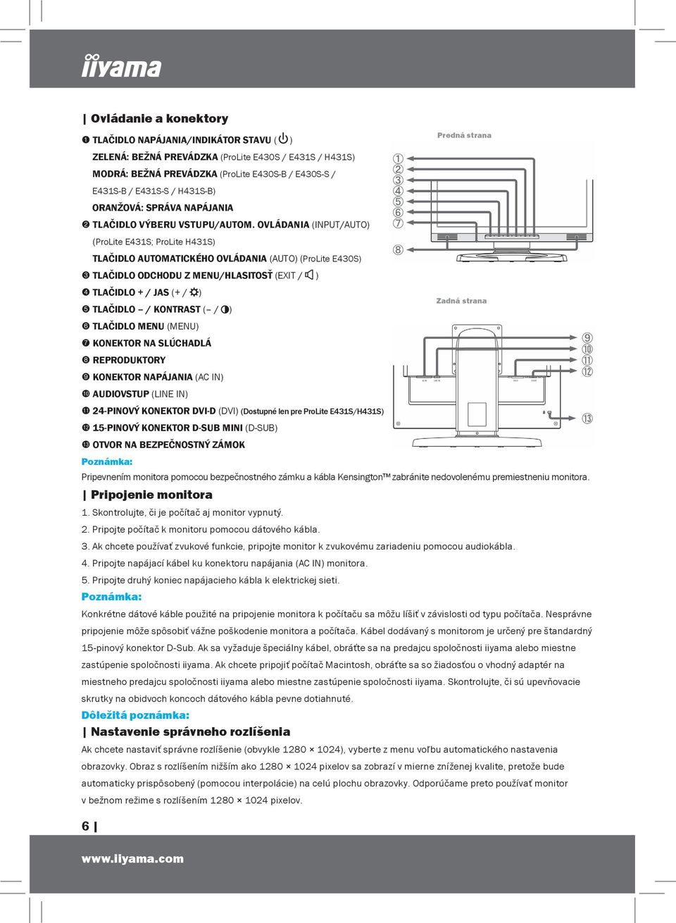 OVLÁDANIA (INPUT/AUTO) (ProLite E431S; ProLite H431S) TLAČIDLO AUTOMATICKÉHO OVLÁDANIA (AUTO) (ProLite E430S) 3 TLAČIDLO ODCHODU Z MENU/HLASITOSŤ (EXIT / ) 4 TLAČIDLO + / JAS (+ / ) 5 TLAČIDLO /