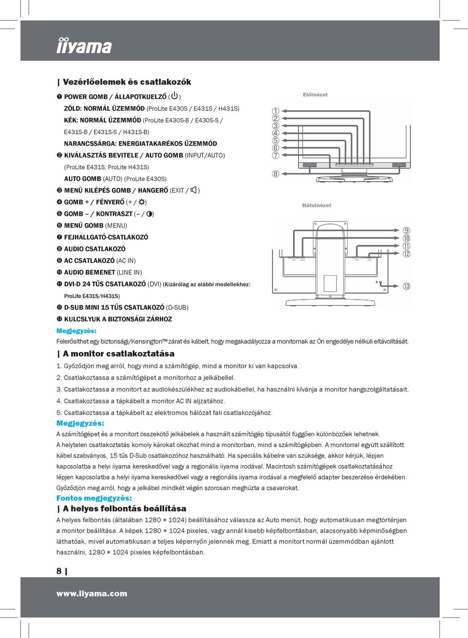 4 GOMB + / FÉNYERŐ (+ / ) 5 GOMB / KONTRASZT ( / ) 6 MENÜ GOMB (MENU) 7 FEJHALLGATÓ-CSATLAKOZÓ 8 AUDIO CSATLAKOZÓ 9 AC CSATLAKOZÓ (AC IN) bk AUDIO BEMENET (LINE IN) bl DVI-D 24 TŰS CSATLAKOZÓ (DVI)