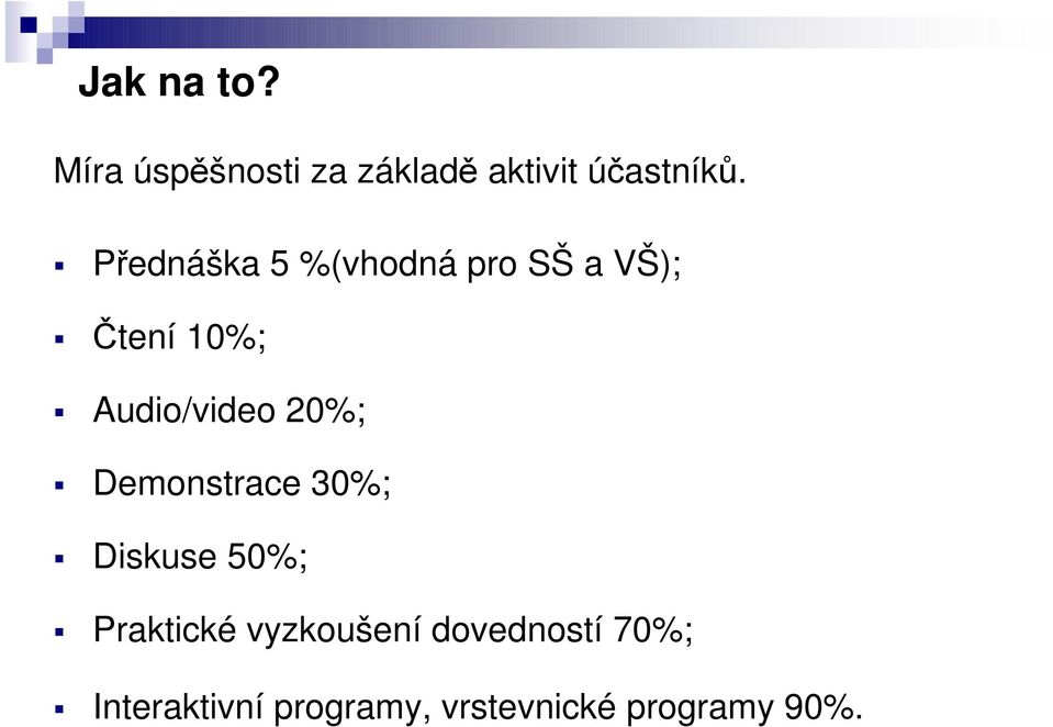 20%; Demonstrace 30%; Diskuse 50%; Praktické vyzkoušení