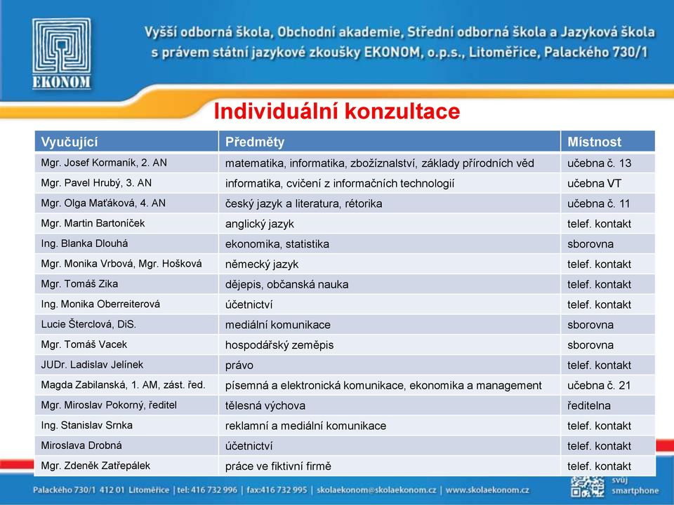 Blanka Dlouhá ekonomika, statistika sborovna Mgr. Monika Vrbová, Mgr. Hošková německý jazyk telef. kontakt Mgr. Tomáš Zika dějepis, občanská nauka telef. kontakt Ing.