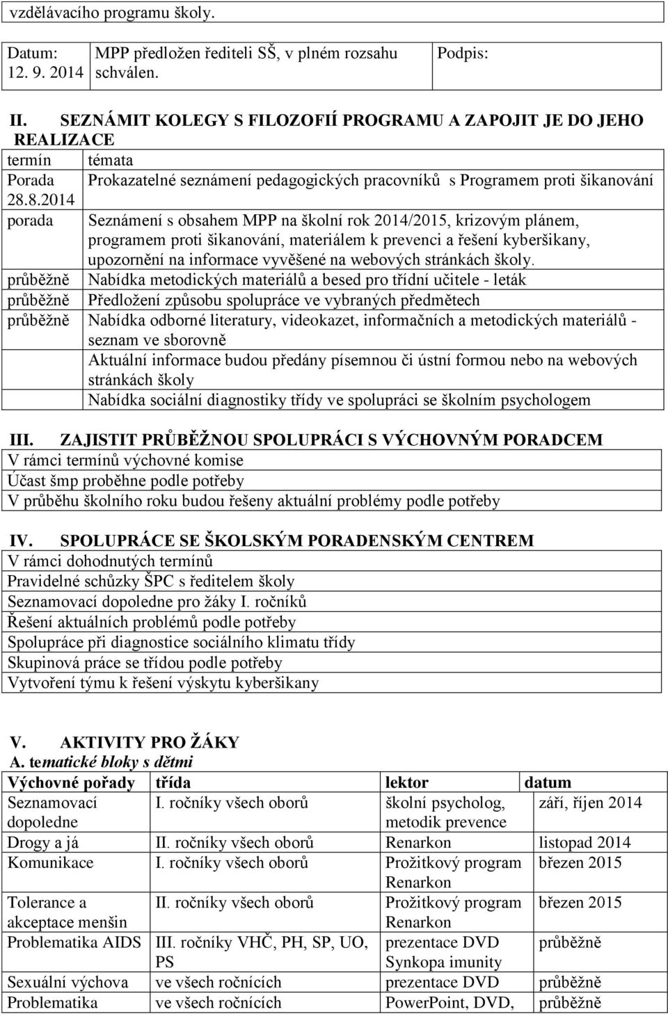 8.2014 porada Seznámení s obsahem MPP na školní rok 2014/2015, krizovým plánem, programem proti šikanování, materiálem k prevenci a řešení kyberšikany, upozornění na informace vyvěšené na webových