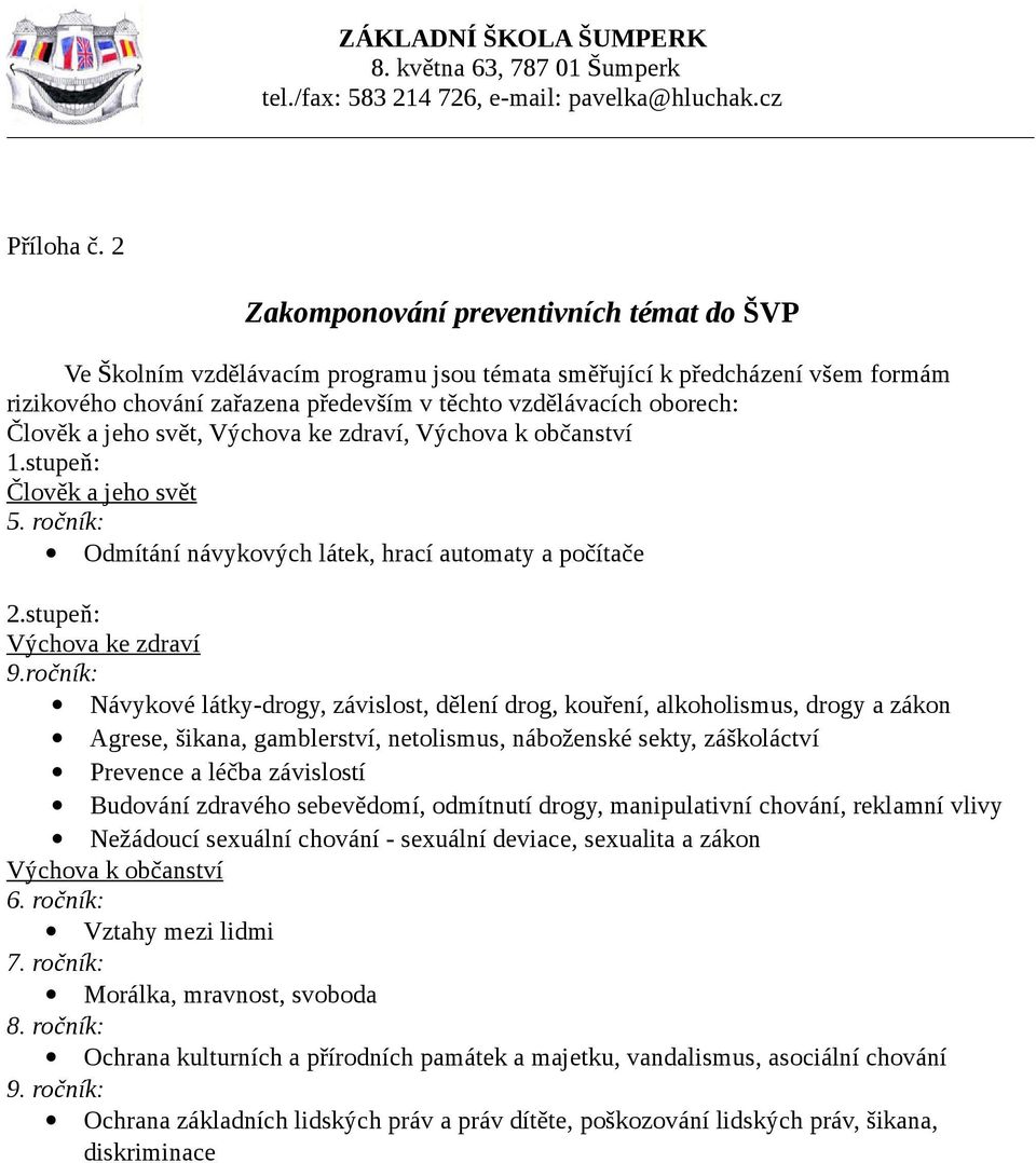 a jeho svět, Výchova ke zdraví, Výchova k občanství 1.stupeň: Člověk a jeho svět 5. ročník: Odmítání návykových látek, hrací automaty a počítače 2.stupeň: Výchova ke zdraví 9.