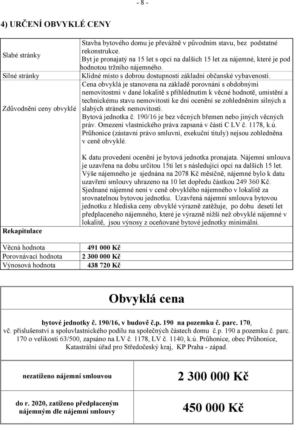 Cena obvyklá je stanovena na základě porovnání s obdobnými nemovitostmi v dané lokalitě s přihlédnutím k věcné hodnotě, umístění a technickému stavu nemovitosti ke dni ocenění se zohledněním silných