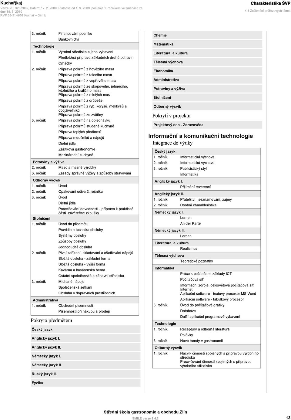 Příprava pokrmů z telecího masa Příprava pokrmů z vepřového masa Příprava pokrmů ze skopového, jehněčího, kůzlečího a králičího masa Příprava pokrmů z mletých mas Příprava pokrmů z drůbeže Příprava