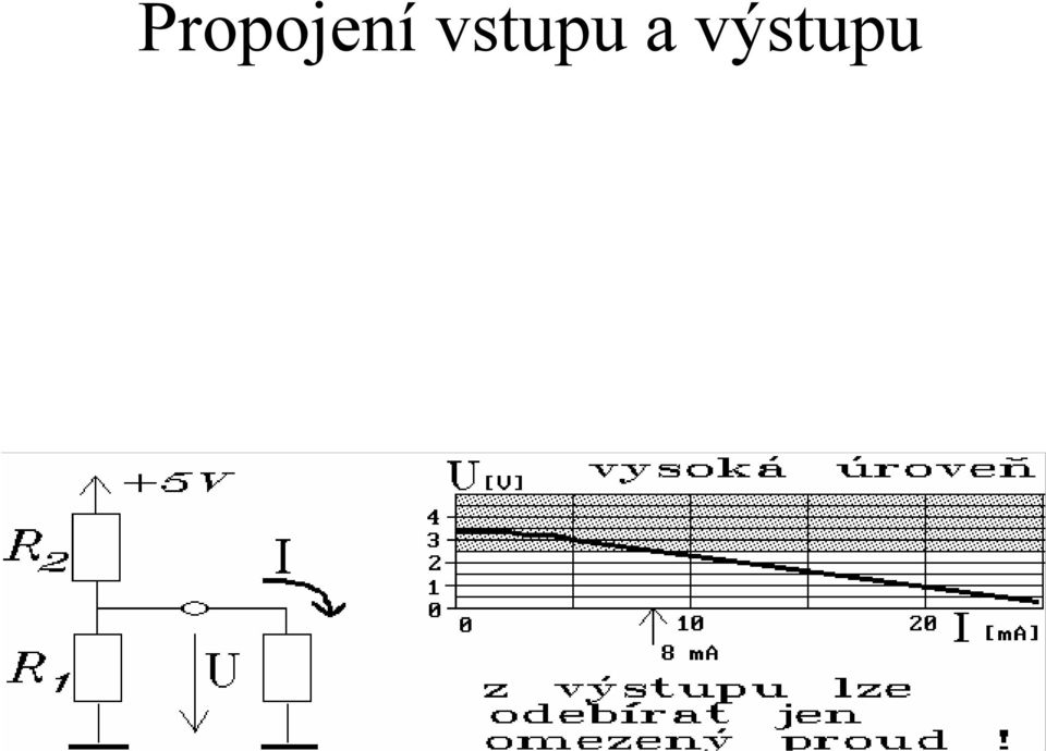 výstupu