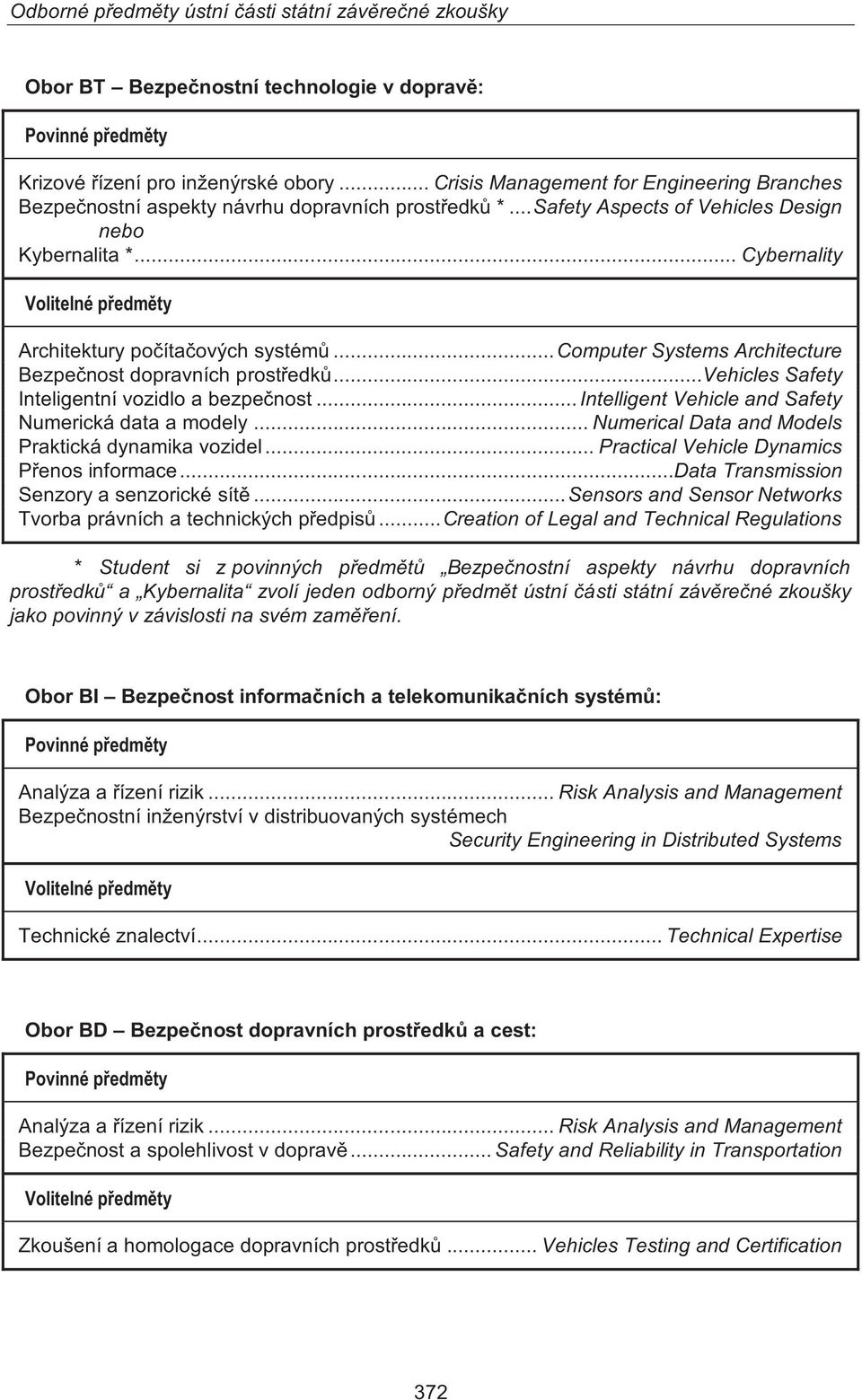 ..vehicles Safety Inteligentní vozidlo a bezpečnost... Intelligent Vehicle and Safety Numerická data a modely... Numerical Data and Models Praktická dynamika vozidel.