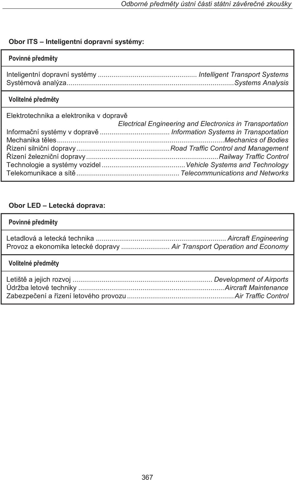 .. Information Systems in Transportation Mechanika těles... Mechanics of Bodies Řízení silniční dopravy... Road Traffic Control and Management Řízení železniční dopravy.