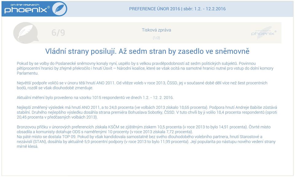 Povinnou pětiprocentní hranici by zřejmě překročilo i hnutí Úsvit Národní koalice které se však ocitá na samotné hranici nutné pro vstup do dolní komory Parlamentu.