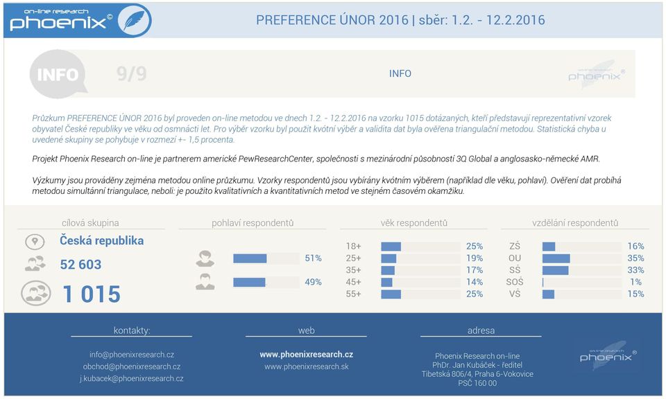 Projekt Phoenix Research on-line je partnerem americké PewResearchCenter společnosti s mezinárodní působností 3Q Global a anglosasko-německé AMR.