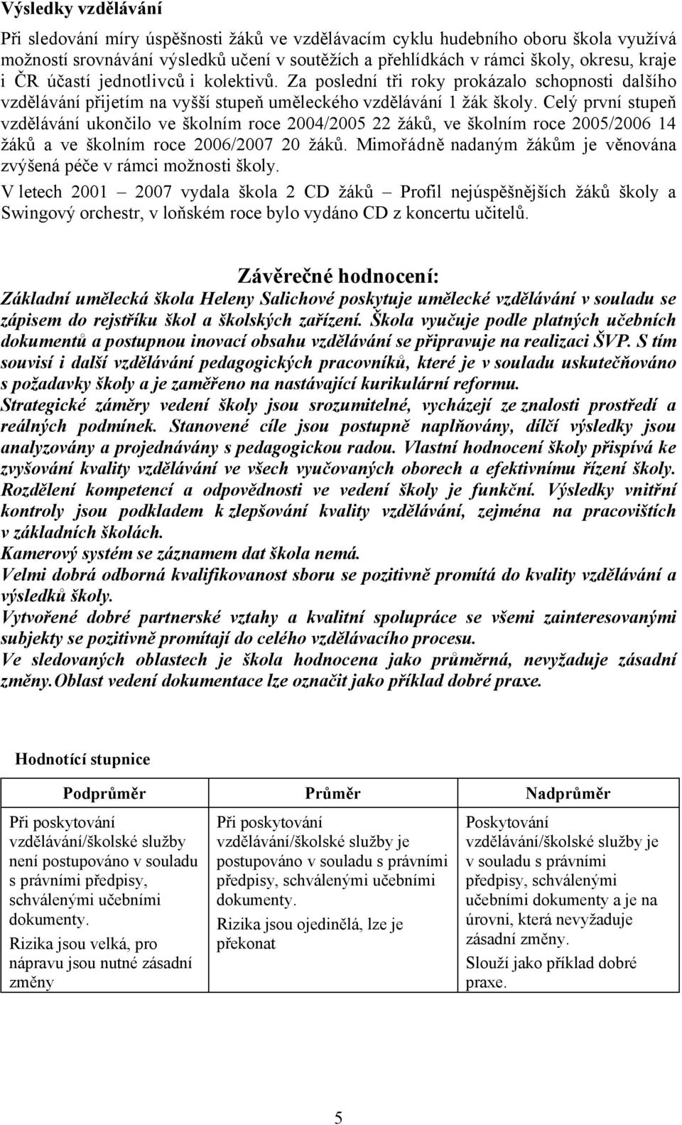 Celý první stupeň vzdělávání ukončilo ve školním roce 2004/2005 22 žáků, ve školním roce 2005/2006 14 žáků a ve školním roce 2006/2007 20 žáků.