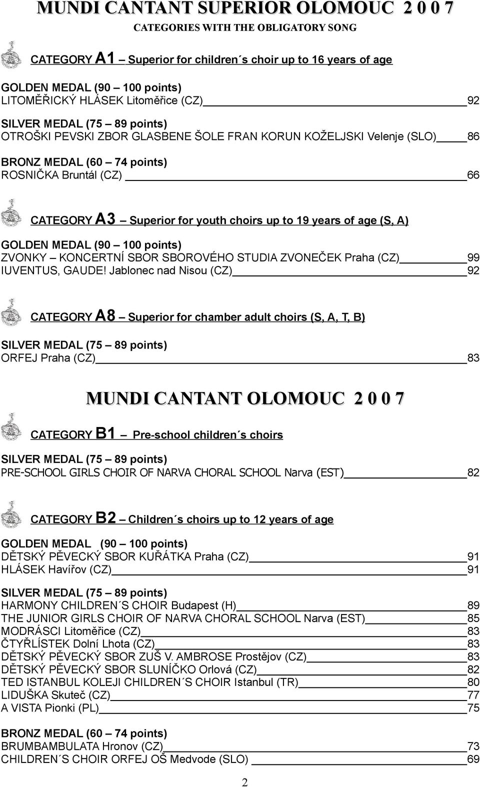 (CZ) 99 IUVENTUS, GAUDE!