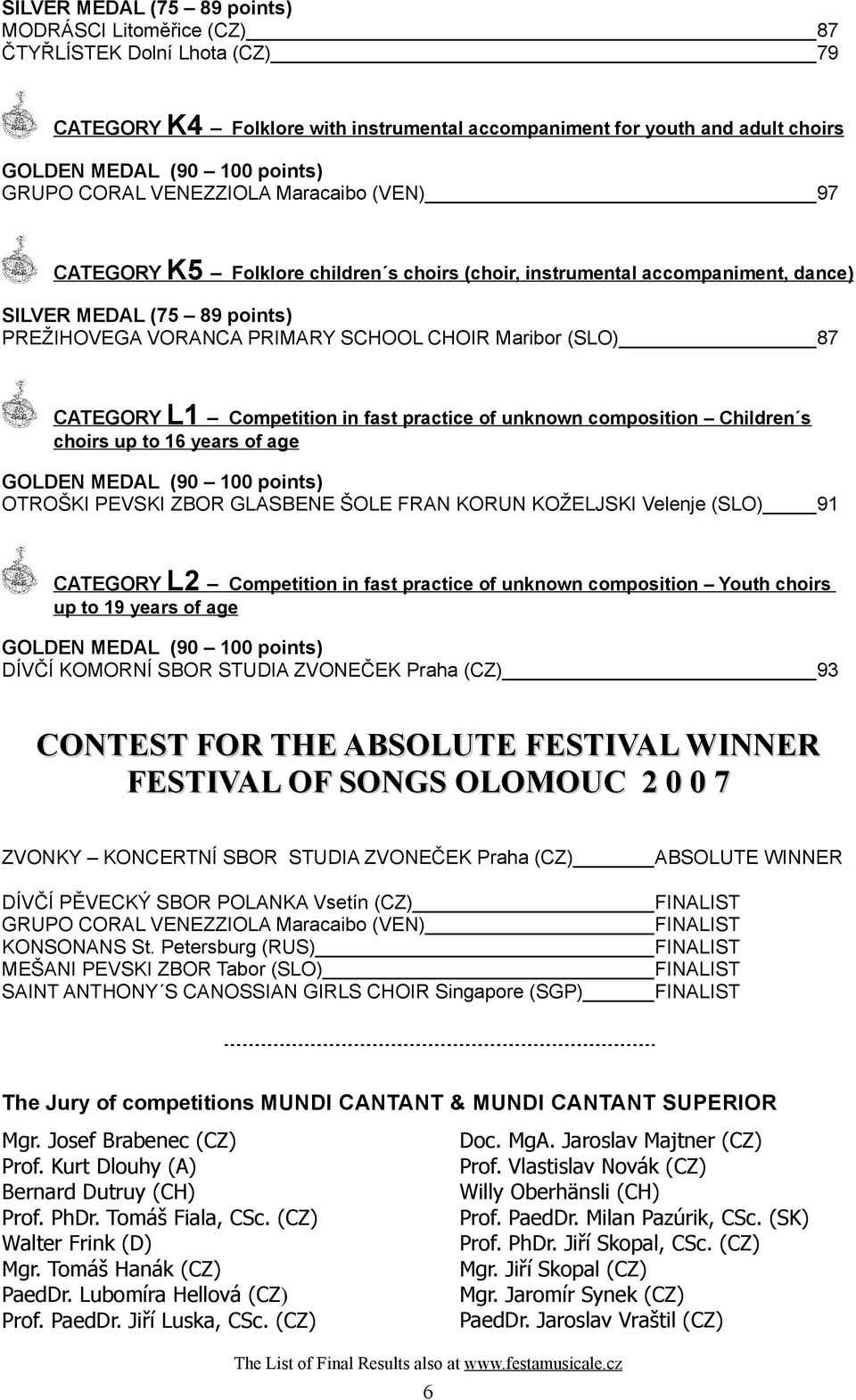 Children s choirs up to 16 years of age OTROŠKI PEVSKI ZBOR GLASBENE ŠOLE FRAN KORUN KOŽELJSKI Velenje (SLO) 91 CATEGORY L2 Competition in fast practice of unknown composition Youth choirs up to 19