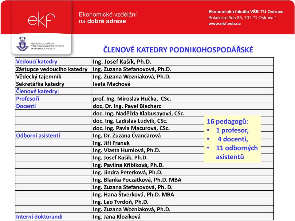 doc. Ing. Pavla Macurová, CSc. Ing. Dr. Zuzana Čvančarová Ing. Jiří Franek Ing. Vlasta Humlová, Ph.D. Ing. Josef Kašík, Ph.D. Ing. Pavlína Křibíková, Ph.D. Ing. Jindra Peterková, Ph.D. Ing. Blanka Poczatková, Ph.