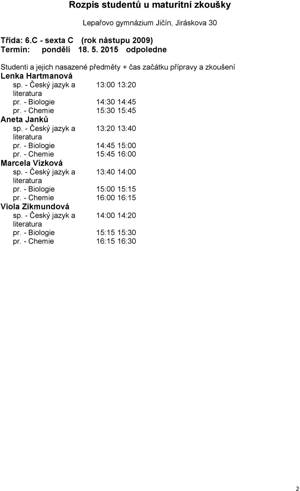 - Biologie 14:45 15:00 pr. - Chemie 15:45 16:00 Marcela Vízková sp. - Český jazyk a 13:40 14:00 pr.