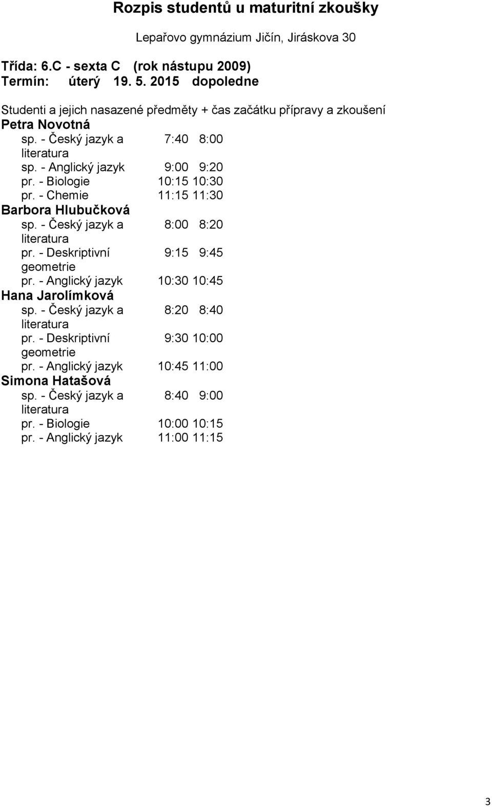 - Deskriptivní 9:15 9:45 pr. - Anglický jazyk 10:30 10:45 Hana Jarolímková pr.